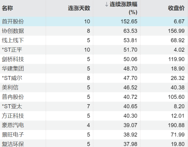 开云官网登录入口此前一度站上3700好意思元/盎司-开云(中国)Kaiyun·官方网站登录入口